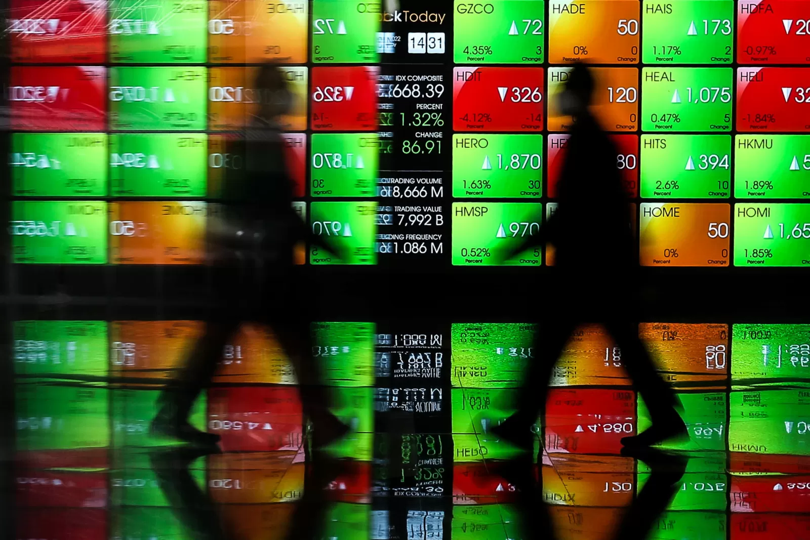 4 Saham Pilihan Rekomendasi Analis Hari Ini, Coba Pertimbangkan!