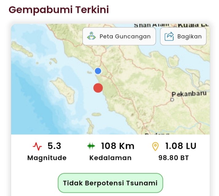 Gempa 5,3 SR Guncang Padangsidimpuan