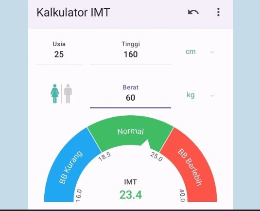 Rahasia Berat Badan Ideal: Yuk, Hitung IMT-mu Hari Ini!