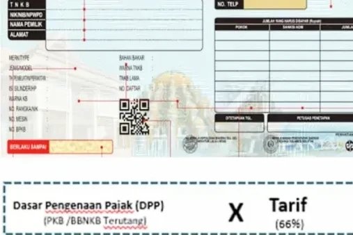 Siap-siap! Dua Jenis Pajak Kendaraan Bermotor Mulai Berlaku Awal 2025