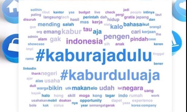 Hashtag 'KaburAjaDulu': Tren atau Tanda Bahaya? Simak Faktanya di Sini!