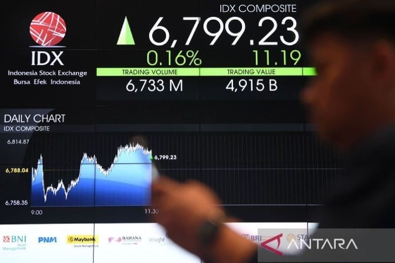 IHSG Dibuka Menguat, Optimisme Ekonomi Indonesia Bayangi Ketidakpastian Global