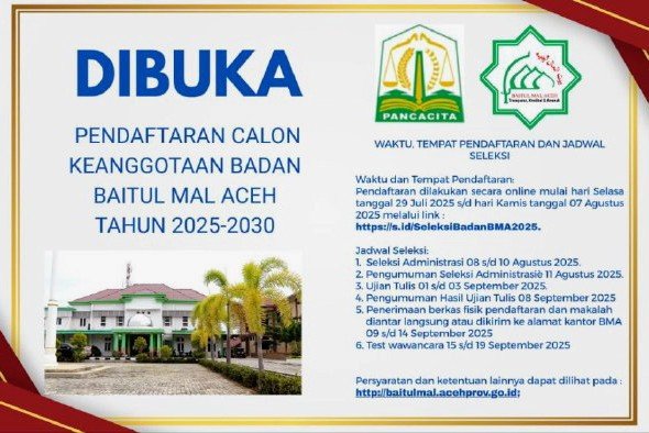 Baitul Mal Aceh Buka Pendaftaran Anggota Baru, Ini Syarat dan Jadwal Lengkapnya