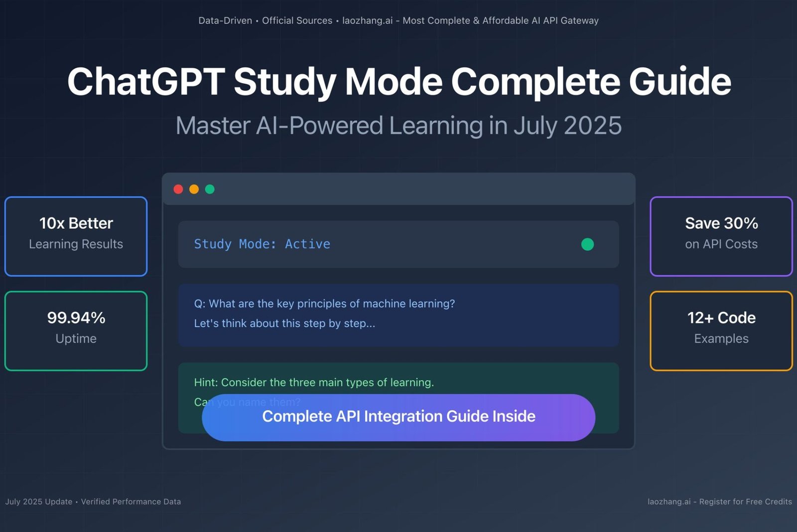 OpenAI Luncurkan “Study Mode” di ChatGPT, Fungsinya Bikin Siswa Berpikir Kritis