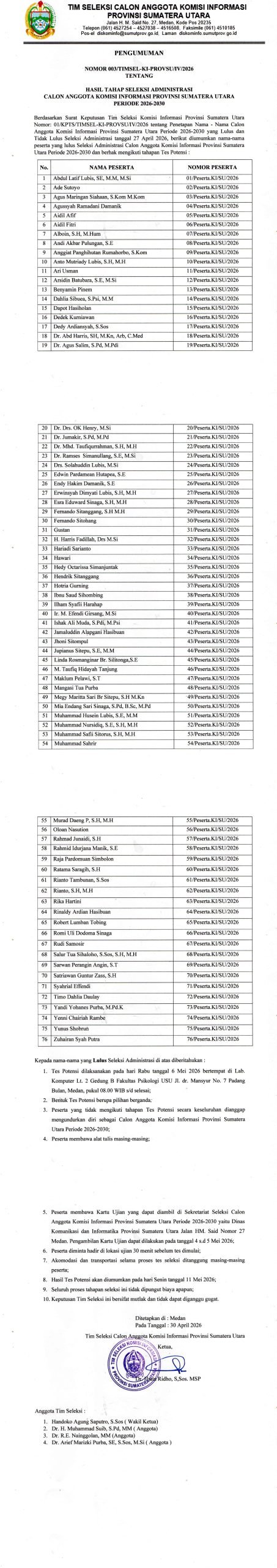 76 Calon Anggota Komisi Informasi Provinsi Sumut Periode 2026–2030 Lulus Seleksi Administrasi