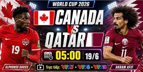 Prediksi Skor Kanada vs Qatar di Piala Dunia 2026: Tuan Rumah Bertekad untuk Menang di Grup B