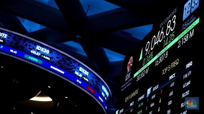 IHSG Bergerak Datar Berada di Level 6.351,337 di Sesi I Perdagangan Kamis (6/8/2026) Siang Ini
