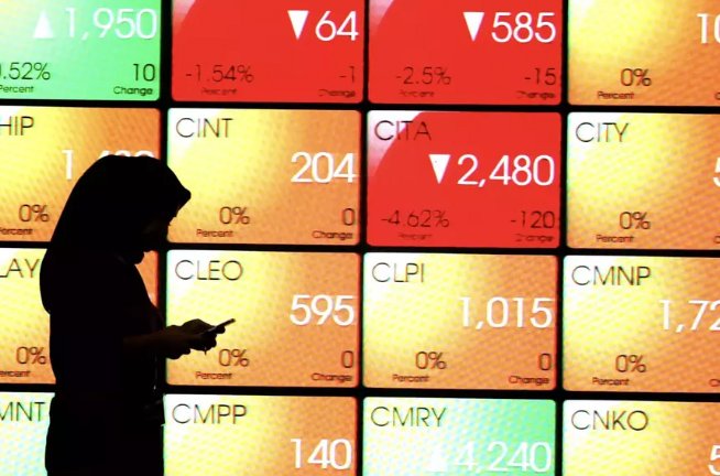IHSG Menguat 0,24% Pagi Ini Setelah Turun Dua Hari Berturut-turut