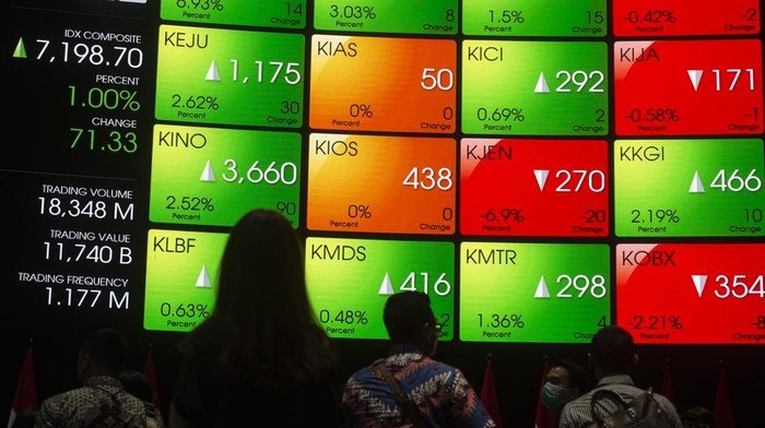 Analis Pasar: Besok! IHSG Berpotensi Bergerak Sideways di Kisaran 6.450-6.570