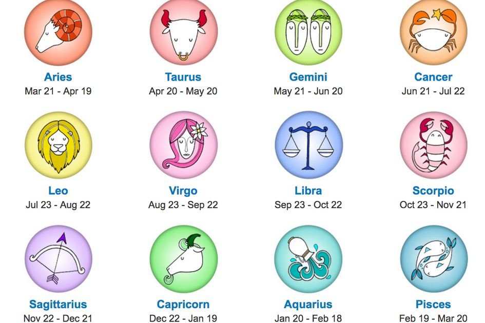 Ramalan 12 Zodiak Selasa 1 September 2026 Prediksi Karier, Keuangan, Asmara dan Kesehatan