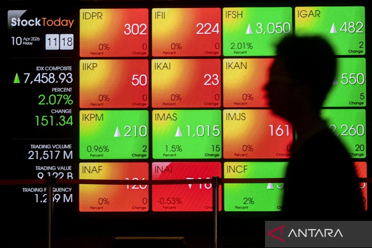 IHSG Terkoreksi ke 6.349, Pasar Awas RDG BI & Aturan Baru Saham Rp 1