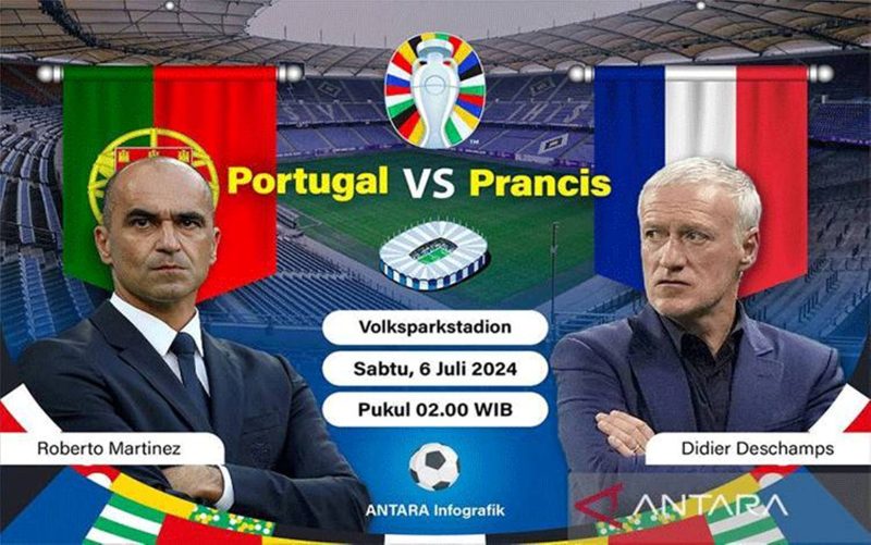 Pertandingan Prancis vs Portugal berakhir adu penalti