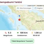 Titik gempa di Kota Padangsidimpuan, Sumut. Foto: Tangkapan Layar