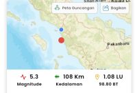 Titik gempa di Kota Padangsidimpuan, Sumut. Foto: Tangkapan Layar