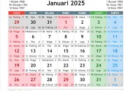 Liburan Seru dengan Long Weekend 2025: Siapkan Itinerarimu Sekarang!