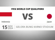 Cara Mudah Beli Tiket Timnas Indonesia Melawan Jepang dan Arab Saudi, Segini Harga Tiketnya