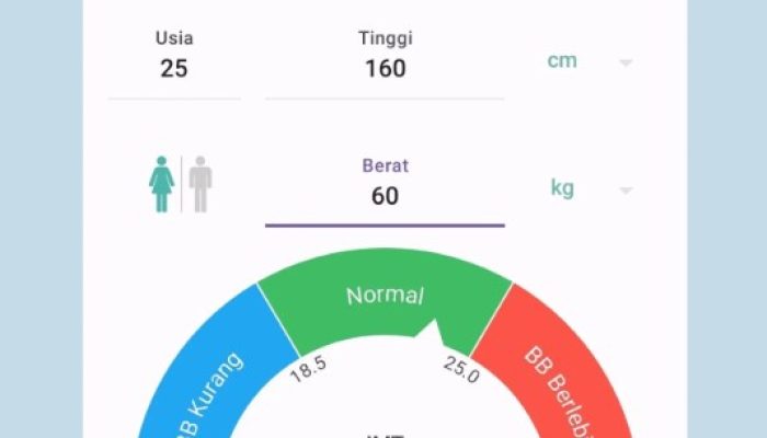 Rahasia Berat Badan Ideal: Yuk, Hitung IMT-mu Hari Ini!