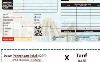 Pajak Kendaraan Bermotor