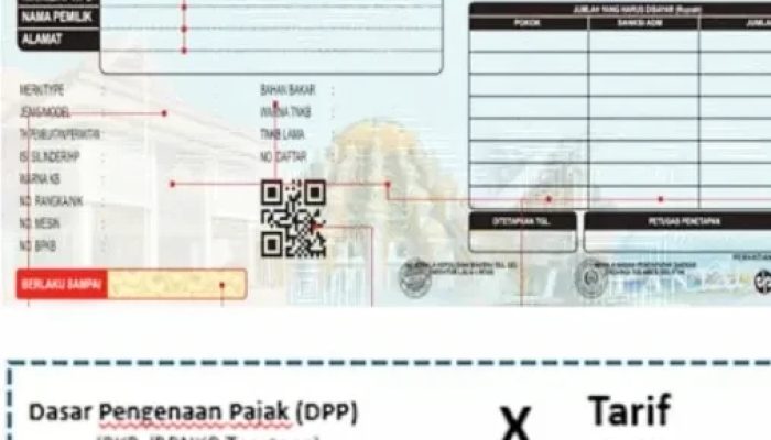 Siap-siap! Dua Jenis Pajak Kendaraan Bermotor Mulai Berlaku Awal 2025