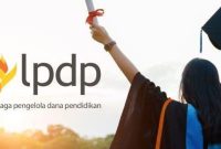 Beasiswa LPDP 2025