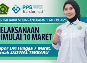 Jadwal PPG Kemenag 2025 Daljab Angkatan 1: Persiapan, Materi, dan Tips Sukses