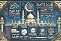 zakat fitrah 2025