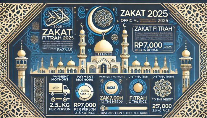BAZNAS Tetapkan Besaran Zakat Fitrah 2025: Ini Nominal dan Cara Pembayarannya