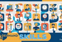 Ilustrasi - 10 Skill paling dicari perusahaan 2025