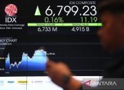 IHSG Menanjak di Tengah Harapan Pemangkasan Suku Bunga The Fed September 2025