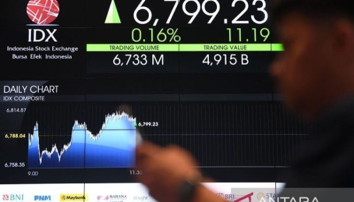 IHSG Dibuka Menguat, Optimisme Ekonomi Indonesia Bayangi Ketidakpastian Global