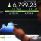 Pekerja memotret layar yang menampilkan pergerakan Indeks Harga Saham Gabungan (IHSG) menggunakan gawai di Bursa Efek Indonesia, Jakarta.