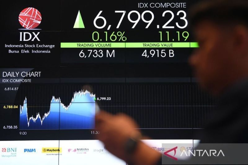 Pekerja memotret layar yang menampilkan pergerakan Indeks Harga Saham Gabungan (IHSG) menggunakan gawai di Bursa Efek Indonesia, Jakarta.