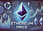 Harga Bitcoin (BTC) Melonjak Kembali Melewati Angka $106.000 di Perdagangan Rabu 25 Juni 2025