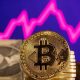 Harga Bitcoin (BTC) masih bertahan di level US$ 105.777, menguat 0,26% secara harian. Sepanjang awal Juni 2025 ini, BTC masih bergerak dalam rentang US$ 104.000 – US$ 106.000 atau sekitar Rp 1,69 miliar – Rp 1,72 miliar. 