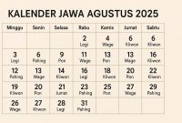 Hari Baik di Bulan Agustus 2025 berdasarkan Kalender Jawa