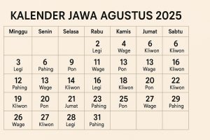 Catat! Inilah Hari Baik di Bulan Agustus 2025 untuk Nikah, Usaha, dan Pindahan Berdasarkan Primbon Jawa