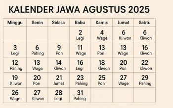Hari Baik di Bulan Agustus 2025