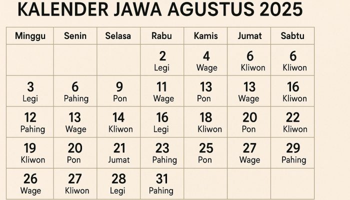 Catat! Inilah Hari Baik di Bulan Agustus 2025 untuk Nikah, Usaha, dan Pindahan Berdasarkan Primbon Jawa