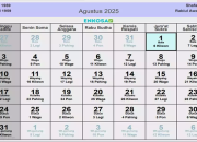 Kalender Jawa Agustus 2025 Terlengkap: Hari Baik, Tanggal Merah, hingga Hijriyah