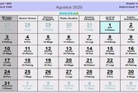 Gambar Kalender Jawa Agustus 2025 lengkap dengan informasi weton, neptu, wuku, dan pasaran Jawa. Kalender ini menampilkan perpaduan antara penanggalan Jawa, Masehi, dan Hijriyah, yang digunakan oleh masyarakat untuk menentukan hari baik, seperti pernikahan, pindah rumah, atau memulai usaha di bulan Agustus 2025.