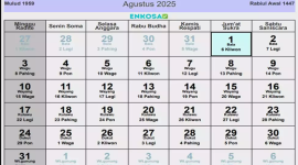 Gambar Kalender Jawa Agustus 2025 lengkap dengan informasi weton, neptu, wuku, dan pasaran Jawa. Kalender ini menampilkan perpaduan antara penanggalan Jawa, Masehi, dan Hijriyah, yang digunakan oleh masyarakat untuk menentukan hari baik, seperti pernikahan, pindah rumah, atau memulai usaha di bulan Agustus 2025.