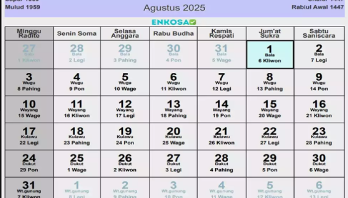 Kalender Jawa Agustus 2025 Terlengkap: Hari Baik, Tanggal Merah, hingga Hijriyah