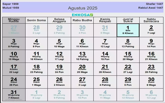 Gambar Kalender Jawa Agustus 2025 lengkap dengan informasi weton, neptu, wuku, dan pasaran Jawa. Kalender ini menampilkan perpaduan antara penanggalan Jawa, Masehi, dan Hijriyah, yang digunakan oleh masyarakat untuk menentukan hari baik, seperti pernikahan, pindah rumah, atau memulai usaha di bulan Agustus 2025.