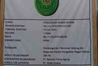 Plang proyek pembangunan dan renovasi PN Medan, yang menelan anggaran miliaran rupiah, Jumat (11/7/2025).