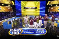 Deretan Top 10 Program TV dan Sinetron di Indonesia Raih Rating Tertinggi Hari Ini, Selasa 2 Juli 2025 di mana sinetron garapan stasiun TV RCTI Ketika Cinta Memanggilmu Juara 1 yang paling digemari oleh pemirsa di tanah air