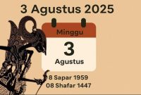 3 Agustus 2025