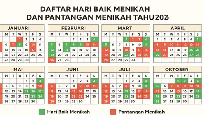 daftar hari baik menikah 2026
