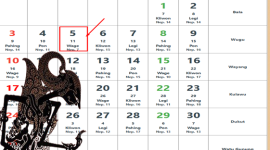 Kalender Jawa 5 Agustus 2025