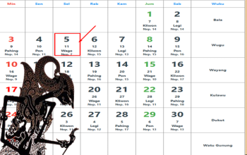 Kalender Jawa 5 Agustus 2025