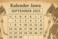 Kalender Jawa September 2025